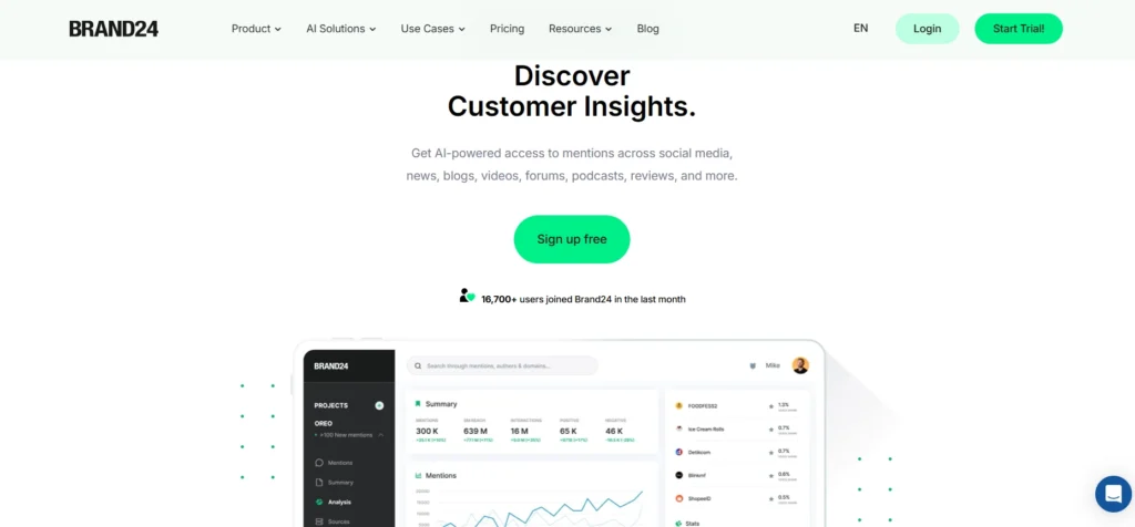 ai marketing tools every freelancer must use, brand24
